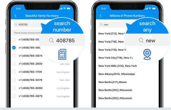 Looking for A U.S. Phone Number?